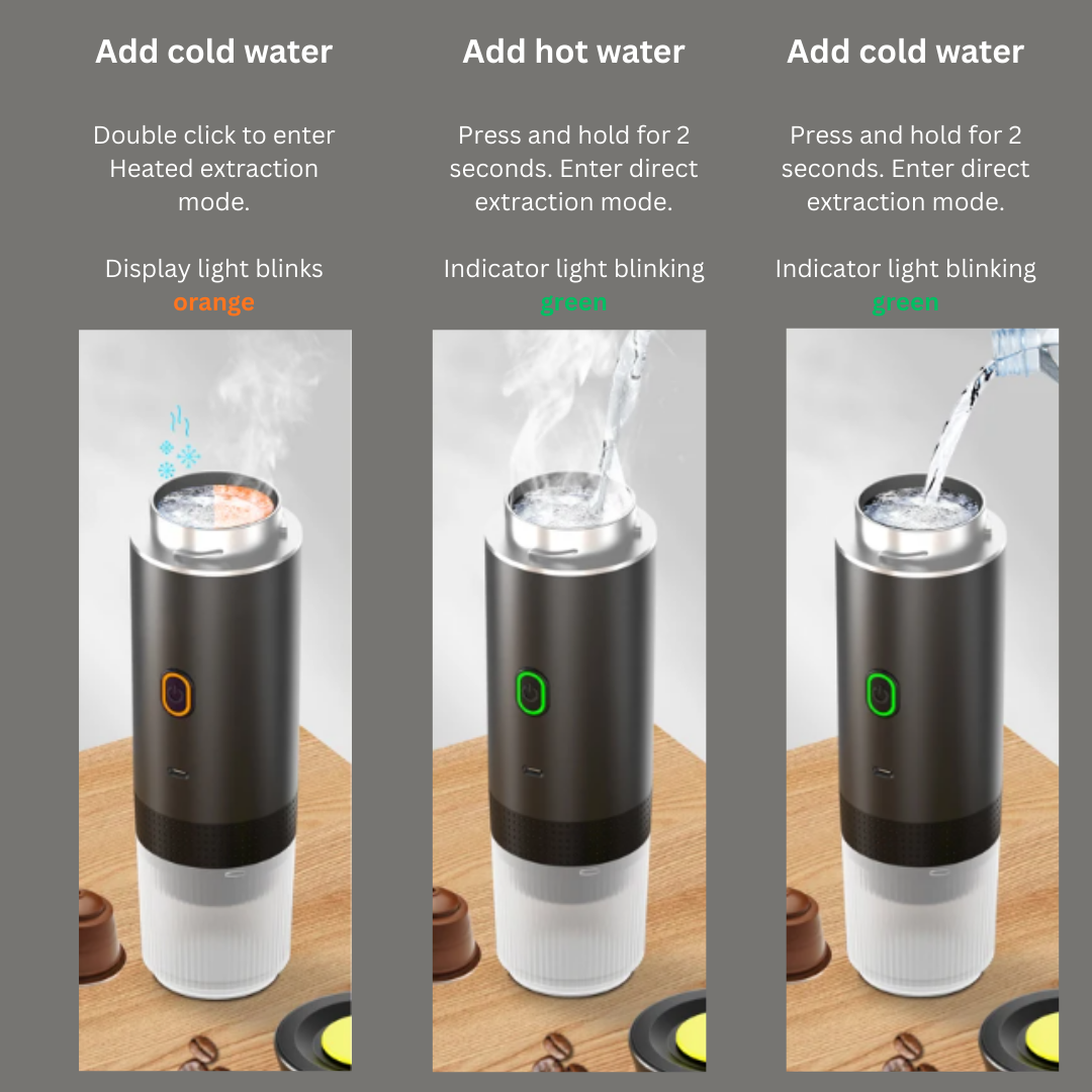 BrewPort - Portable Espresso